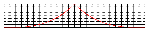 Omega=1 t - X_{cm} диаграмма широкое-поле