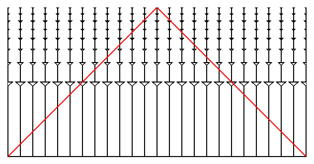 Omega=1 конформная диаграмма