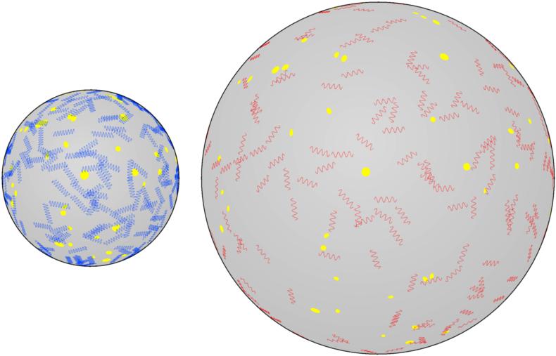 balloon model with photons